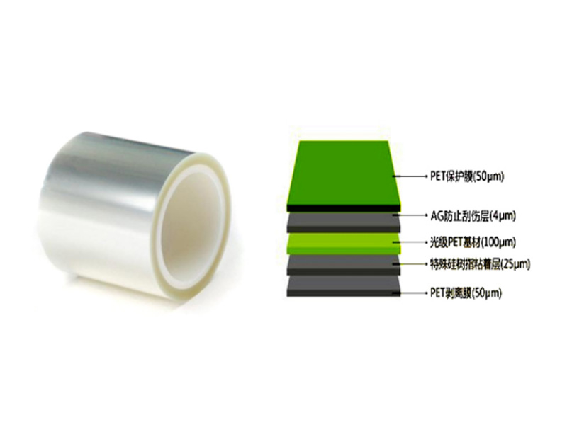   PET three-layer scratch resistant protective film