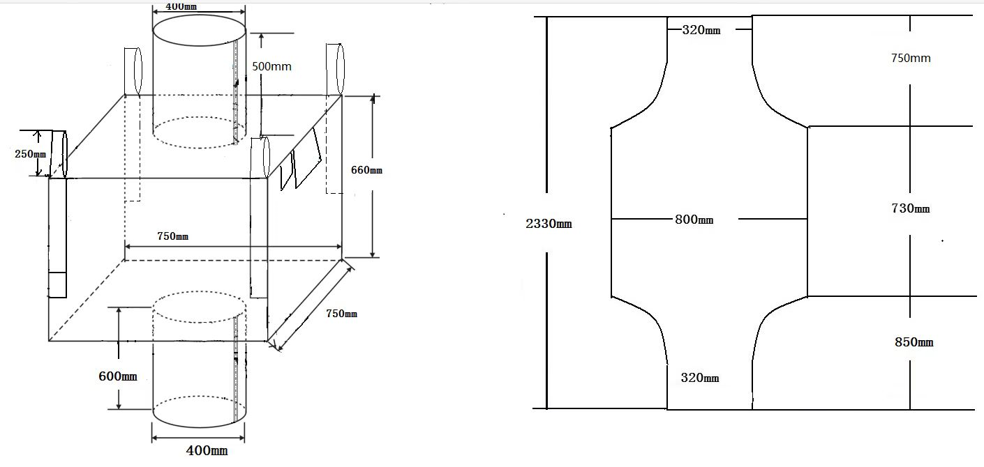 噸袋行業(yè)應(yīng)用(圖1)
